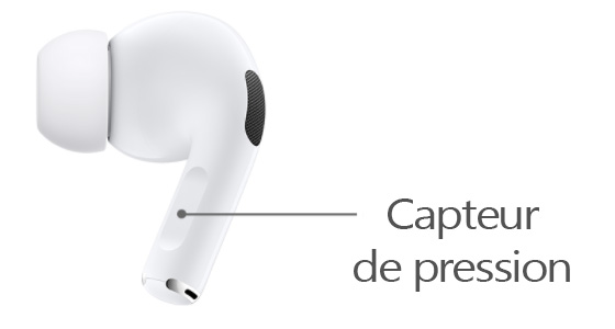 Comment utiliser commandes AirPods