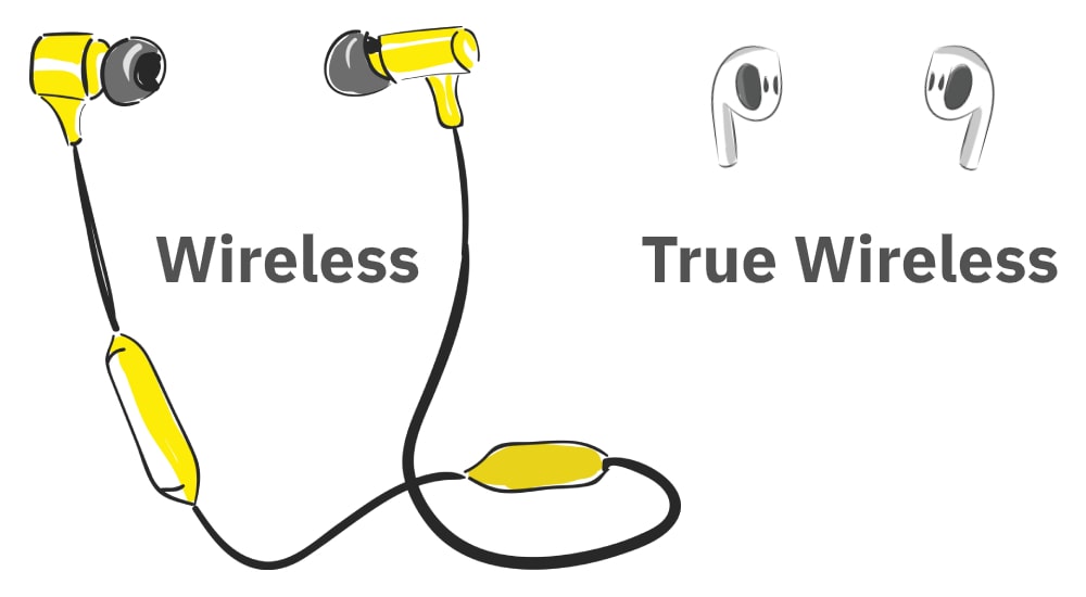 Ecouteurs sans fil true wireless