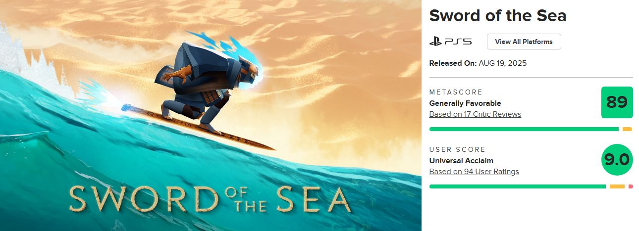Sword of the Sea Metacritic